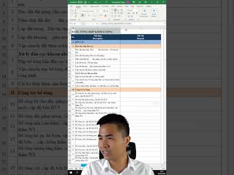 Mẹo căn giữa mà không cần gộp ô trong Excel 2023 mới nhất