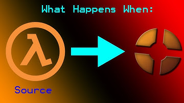 Source Mounting: Half-Life Source Mounted onto Team Fortress 2