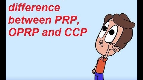What is the difference between PRP, OPRP and CCP?