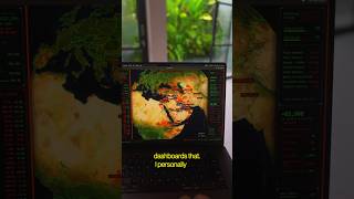 Monitoring War &amp; World like a Pro - 20 Free Tools