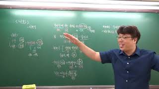 200906 고2일 03-상사곡