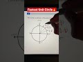 Fastest Way To Memorize the Unit Circle