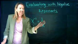 How to Evaluate Powers with Negative Exponents | Algebra 1 and 8th Grade Math