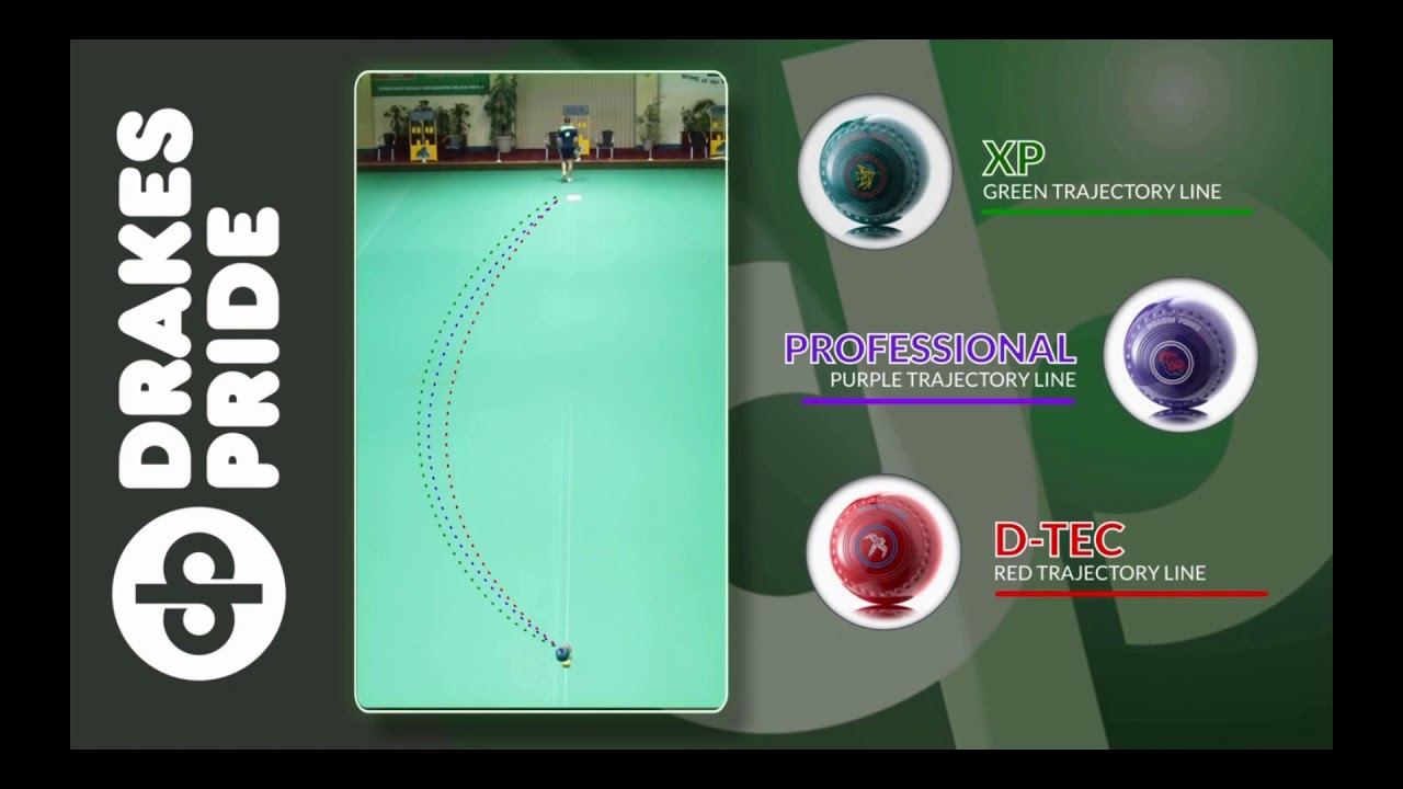 drakes pride bias YouTube drakes pride bias YouTube