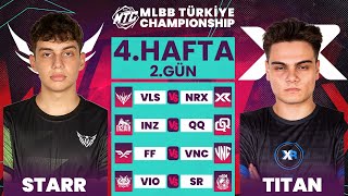 MLBB Türkiye Championship 2. Sezon | 4. Hafta 2. Gün | MTC