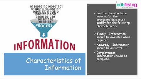 Data and Information | Computer/ICT | JSS1 | 1st term