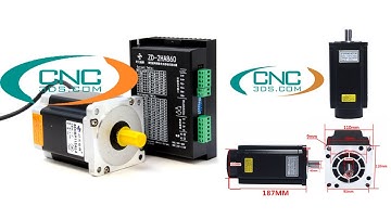 Hướng dẫn chọn động cơ bước và driver ( bộ điều khiển động cơ bước) phù hợp - CNC3DS