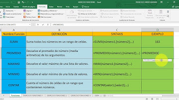 Funciones Básicas en Excel. Suma, promedio, Max, Min, Contar, Contara, Contar.blanco, entre otras.