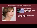 Grade 10 Transformations Of Y X 2 Grade 10 Transformations Of Y X 2
