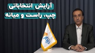 آرایش انتخاباتی چپ، راست و میانه؛ چه کسانی ثبت نام می‌کنند؟