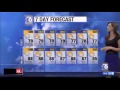 Brooke Landau weather forecast 7-26-14