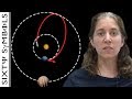 Syzygy (plus orbits and interplanetary travel) - Sixty Symbols