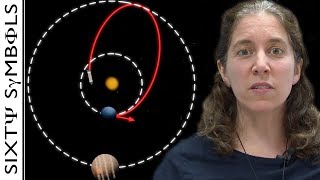 Syzygy (plus orbits and interplanetary travel) - Sixty Symbols