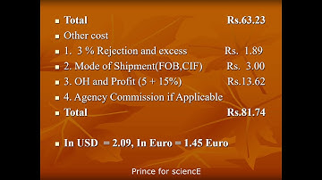 How to calculate COSTING of Knits Garment ?