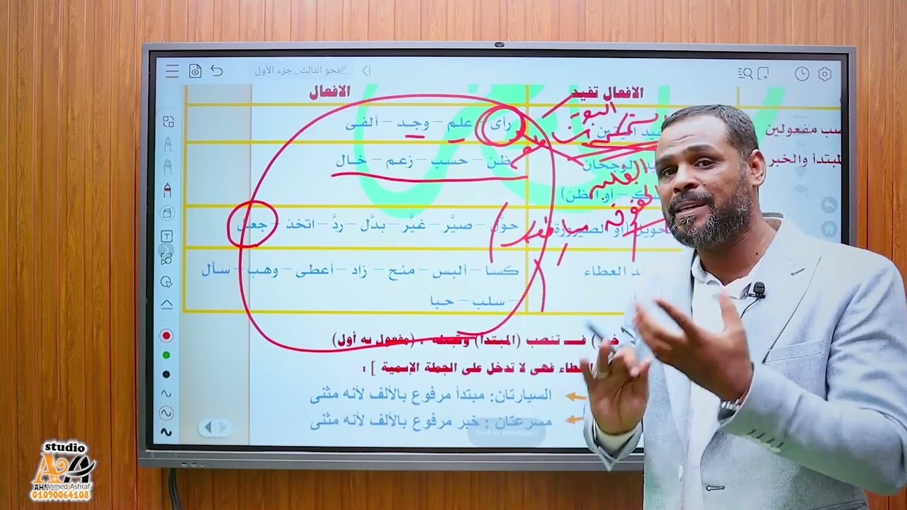 المتعدي واللازم - المفعول به - الأفعال المتعدية لمفعولين.