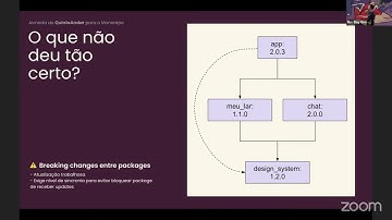Meetup Flutter SP | Nubank