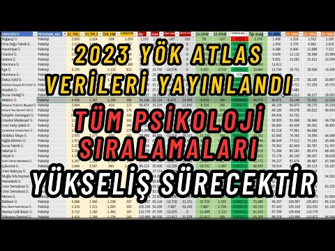 2024 YKS Tercih için Psikoloji Tüm Sıralamalar Analizi 2023 yökatlas sıralamaları Psikoloji puanları