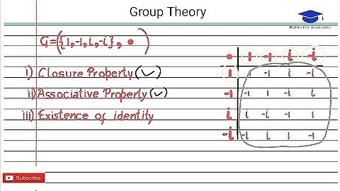 #1||Group Theory||maths for graduates