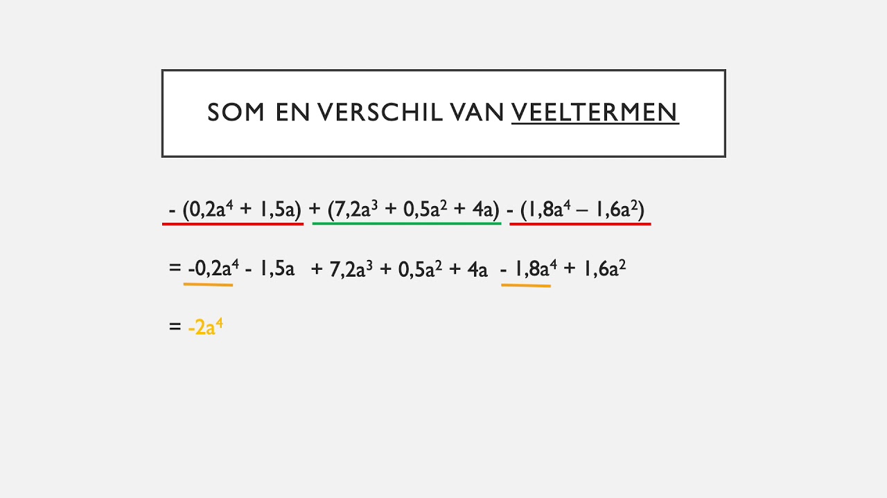 Som en verschil van veeltermen