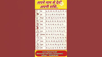 अपन न म स द ख अपन र श Know Your Rashi With Your Name Shorts Sunshine Rashifal Viral Rashi 