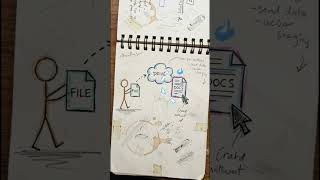 99% People Don’t Know This PDF Trick