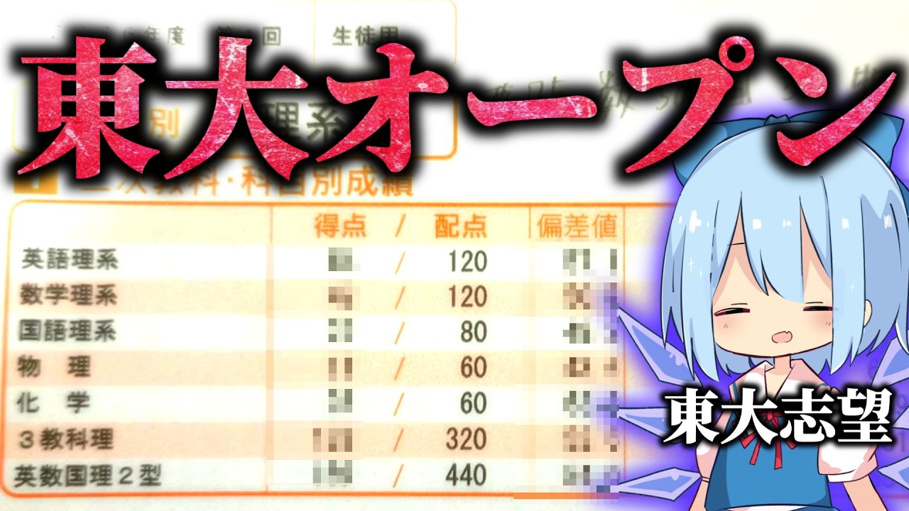 これでも〇判定】余裕合格者の『第一回東大オープン』の結果 - YouTube