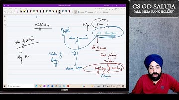 JIGL Live Revision Class-1 / CPC / CS GD SALUJA