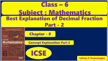 Class 6 ICSE Decimal Fractions - Part 2 : Everything You Need to Know