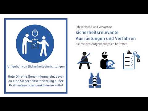 Bypassing safety controls (GERMAN)