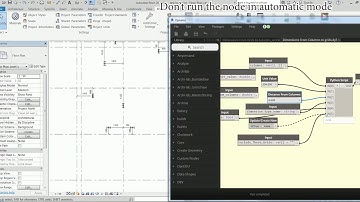 Automatic dimensions from columns to the closest grids. Revit & Dynamo