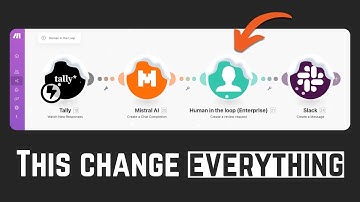 Human in the Loop Make.com NEW FEATURE