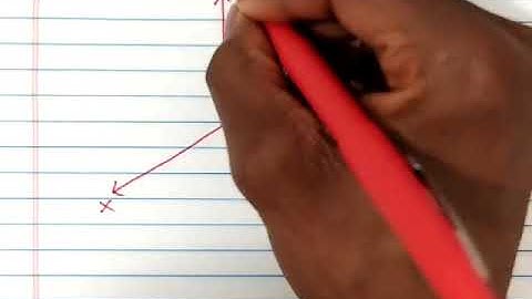 13.1 Functions of Several Variables