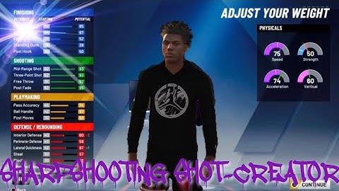 BEST DEMI GOD BUILD FOR 2K20!!! (SG) SHOTCREATING SHARPSHOOTER