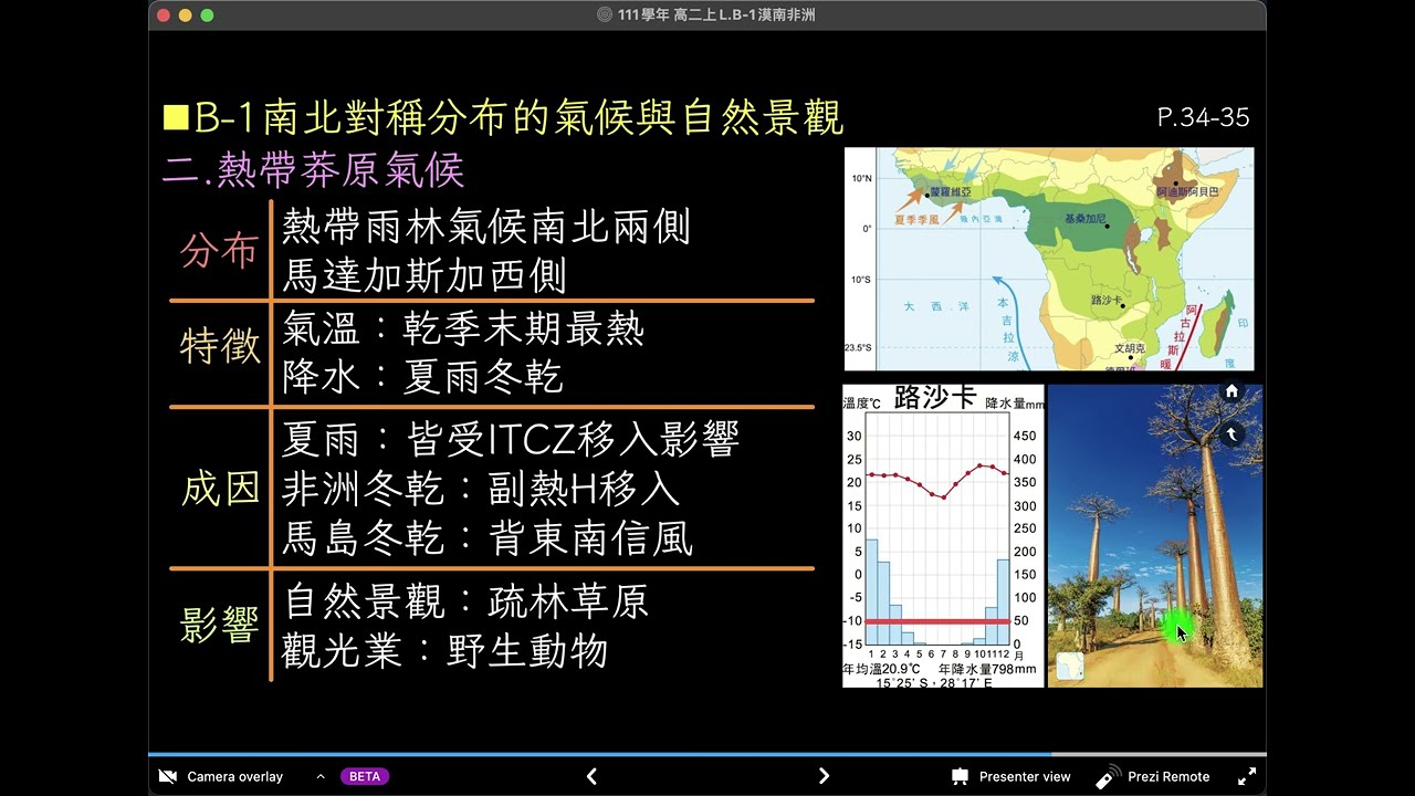 高中地理_108課綱_龍騰版_高二上_別冊B_南方區域的發展與挑戰-漠南非洲part.9非洲的氣候與自然景觀:熱帶莽原氣候 縮圖