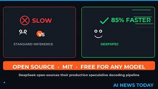 DeepSeek Just Open-Sourced DeepSpec โ 85% Faster LLM Inference