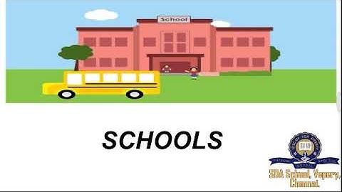 Class 2/ICSE/Computer Science/Session 2