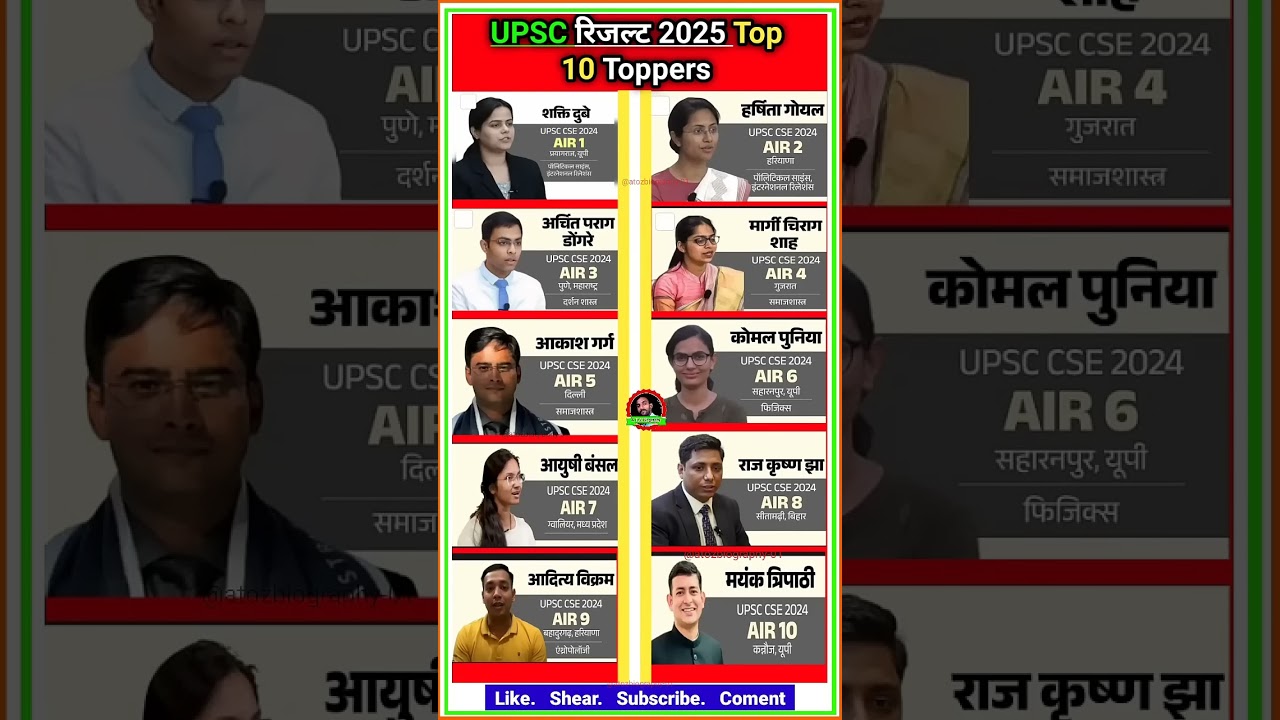 रिजल्ट  UPSC  2025 का Toppers-10