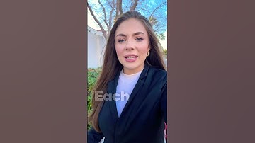 Turning Dreams into Reality: A Mindset Shift #dreams #mindset #visualization #goals #consistency