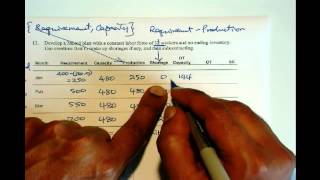 3110-Ch13-13-ClassProblem2Mixed