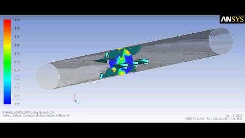 Westfall 3050 3 Stage Mixer