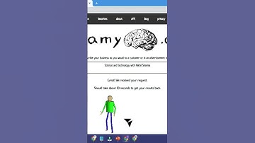 Generate High Quality Domain for your Blog | #shorts