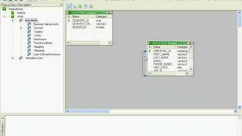 Informatica - Source Definition