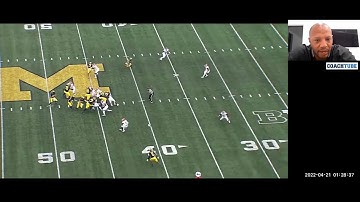 Miami OC Josh Gattis - Counter RPOs