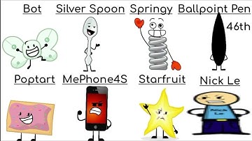 Inanimate Insanity viewer voting 5