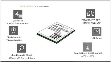 Empastore Quectel M66 Modülü Ürün İnceleme