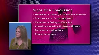 Famous Concussion: Warning Signs Net Worth