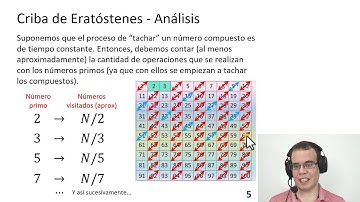 Introducción al Análisis de Algoritmos - Lista de números primos - Criba de Eratóstenes