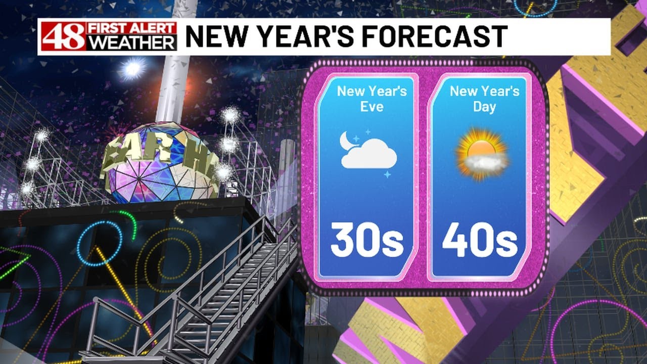 48 First Alert Forecast: Sunny and warmer for New Year's Eve. - YouTube