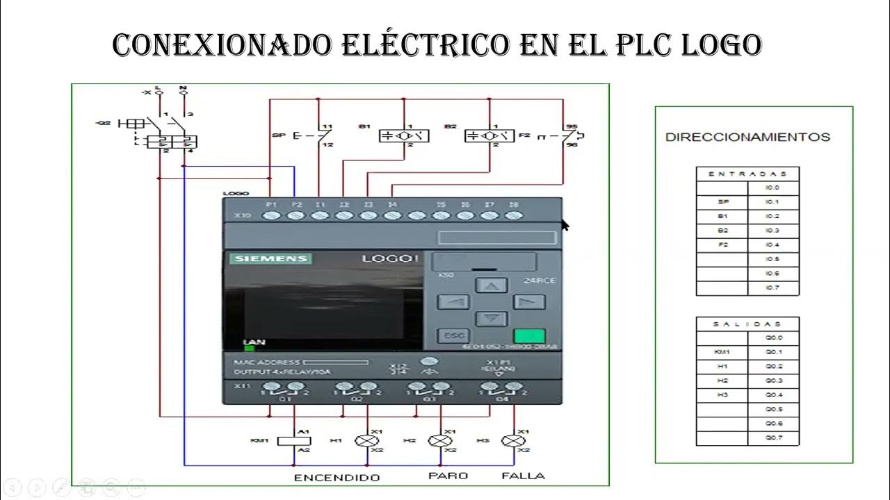 Programa #1 básico en un PLC Arranque y paro de un motor  ~ ElectroClub