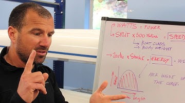 RP3 Rowing: How to Train Using the 500m Split, Watts, and Joules per Stroke